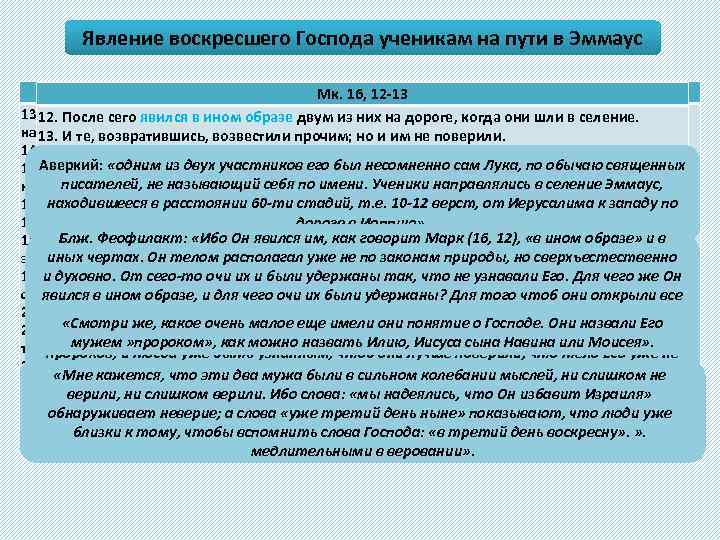 Явление воскресшего Господа ученикам на пути в Эммаус Лк. 24, 13 -35 Мк. 16,