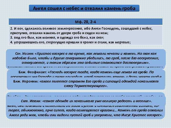 Ангел сошел с небес и отвалил камень гроба Мф. 28, 2 -4 2. И