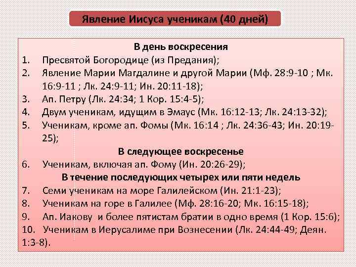 Явление Иисуса ученикам (40 дней) В день воскресения 1. Пресвятой Богородице (из Предания); 2.