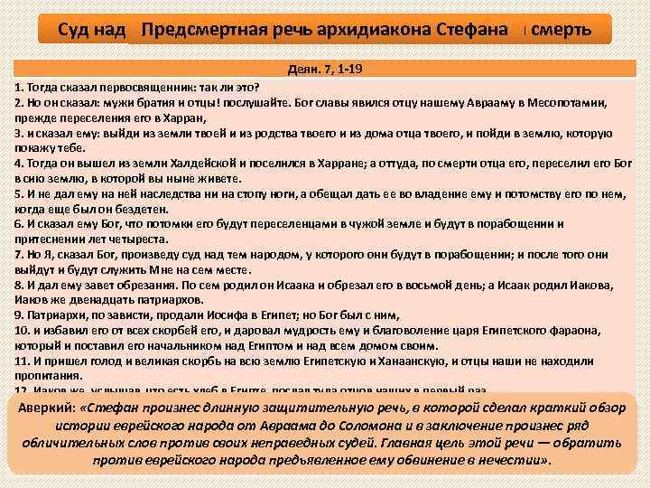 Суд над архидиаконом Стефаном и его мученическая смерть Предсмертная речь архидиакона Стефана Деян. 7,