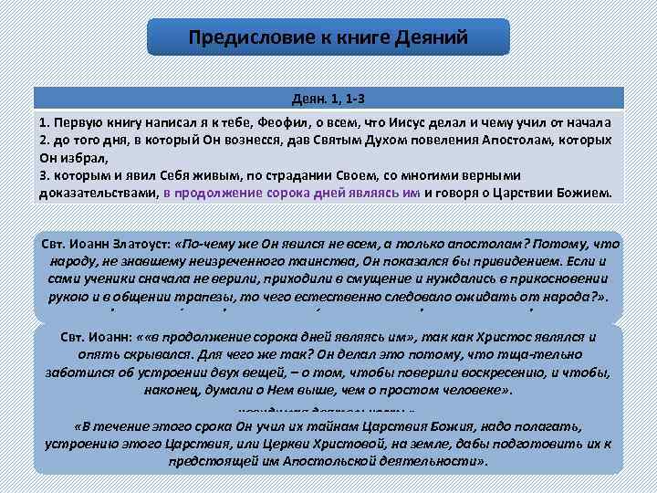 Предисловие к книге Деяний Деян. 1, 1 -3 1. Первую книгу написал я к