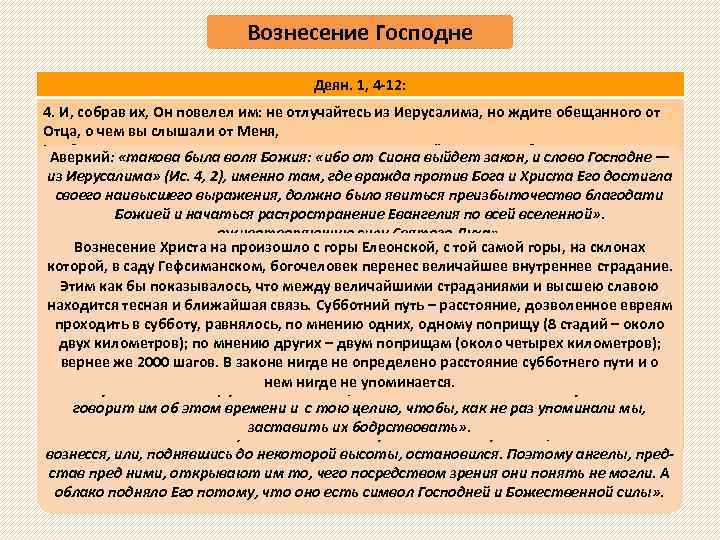 Вознесение Господне Деян. 1, 4 -12: 4. И, собрав их, Он повелел им: не