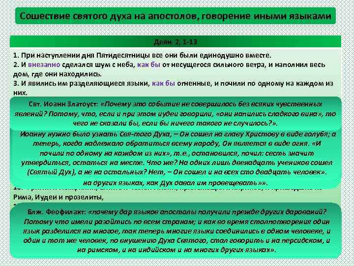 Сошествие святого духа на апостолов, говорение иными языками Деян. 2, 1 -13 1. При