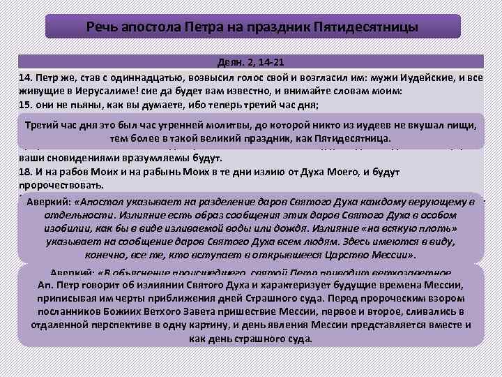 Речь апостола Петра на праздник Пятидесятницы Деян. 2, 14 -21 14. Петр же, став
