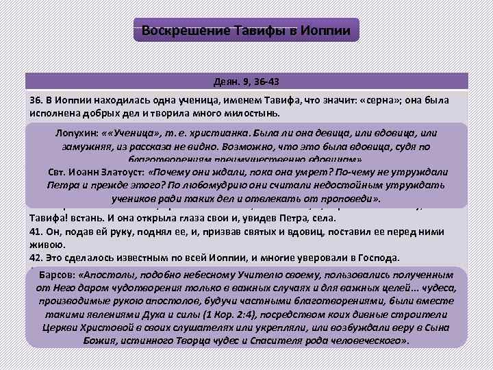 Воскрешение Тавифы в Иоппии Деян. 9, 36 -43 36. В Иоппии находилась одна ученица,