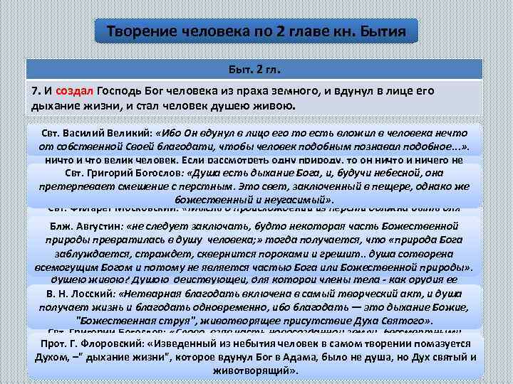 Творение человека по 2 главе кн. Бытия Быт. 2 гл. 7. И создал Господь