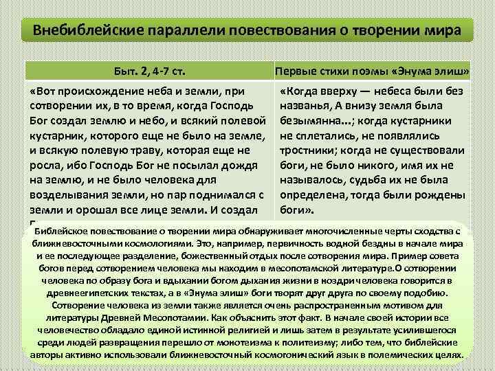 Внебиблейские параллели повествования о творении мира Быт. 2, 4 -7 ст. Первые стихи поэмы