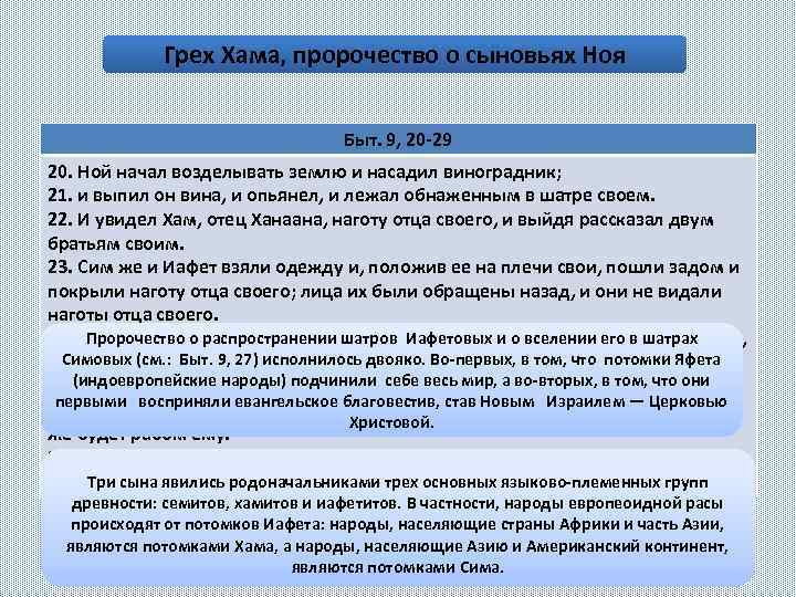 Грех Хама, пророчество о сыновьях Ноя Быт. 9, 20 -29 20. Ной начал возделывать