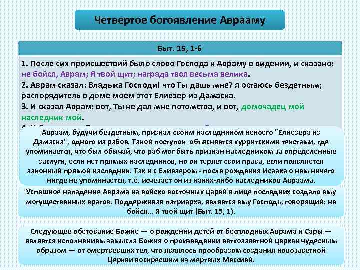 Четвертое богоявление Аврааму Быт. 15, 1 -6 1. После сих происшествий было слово Господа