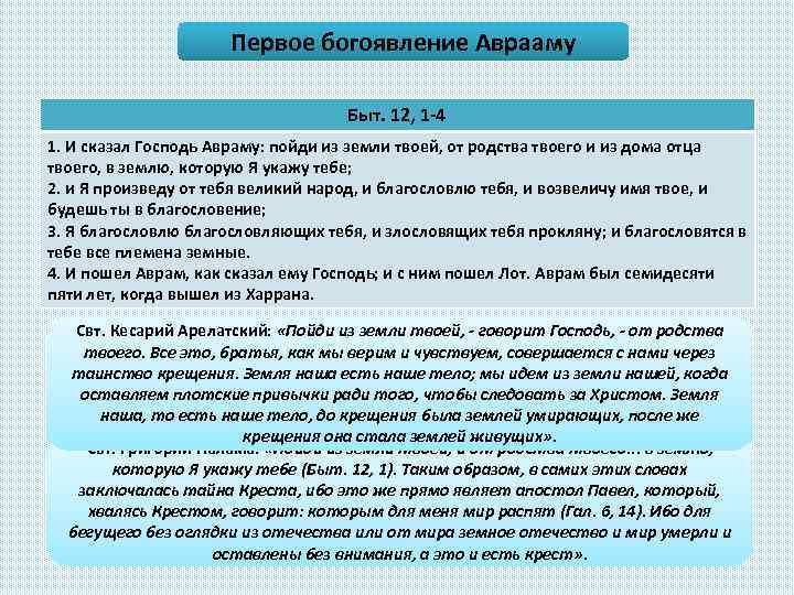 Первое богоявление Аврааму Быт. 12, 1 -4 1. И сказал Господь Авраму: пойди из