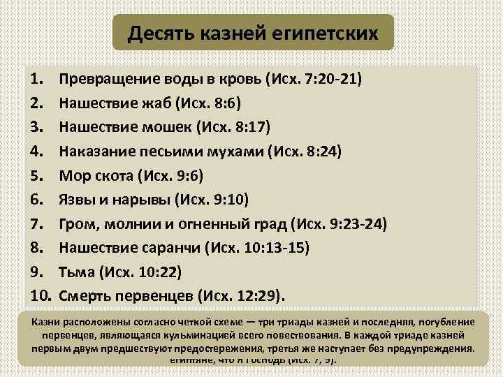 Десять казней египетских 1. 2. 3. 4. 5. 6. 7. 8. 9. 10. Превращение