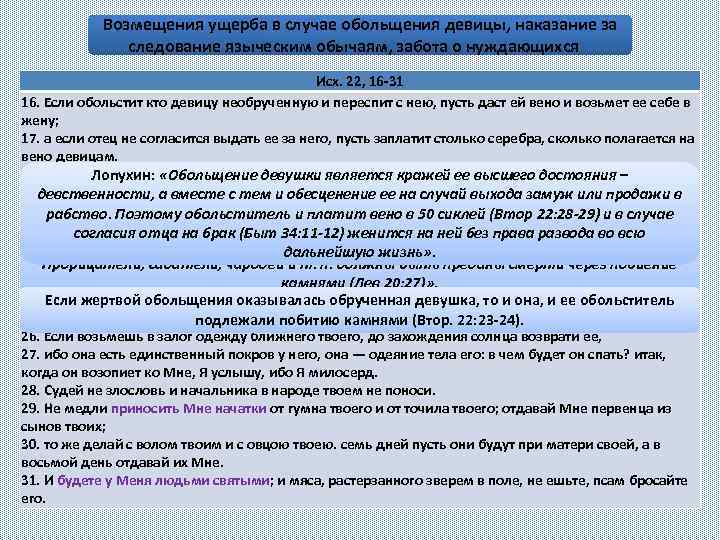 Возмещения ущерба в случае обольщения девицы, наказание за следование языческим обычаям, забота о нуждающихся