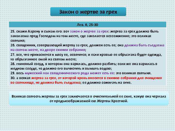 Закон о жертве за грех Лев. 6, 25 -30 25. скажи Аарону и сынам