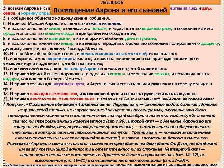 Лев. 8, 1 -36 2. возьми Аарона и сынов его с ним, и одежды