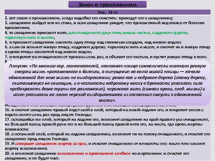 Закон о прокаженном Лев. 14 гл 2. вот закон о прокаженном, когда надобно его
