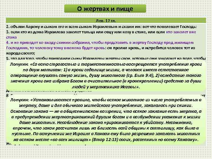 О жертвах и пище Лев. 17 гл. 2. объяви Аарону и сынам его и