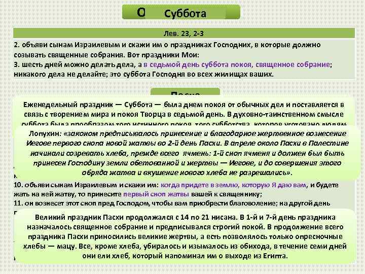 О праздниках Суббота Лев. 23, 2 -3 2. объяви сынам Израилевым и скажи им