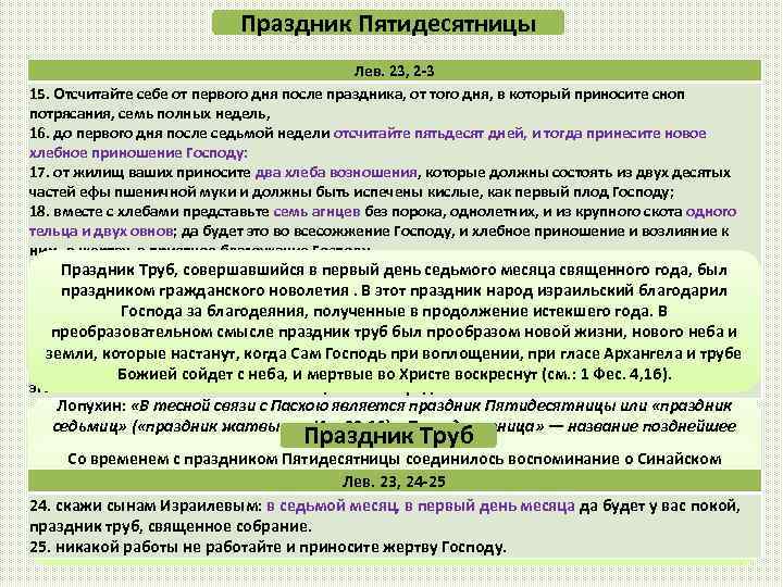 Праздник Пятидесятницы Лев. 23, 2 -3 15. Отсчитайте себе от первого дня после праздника,