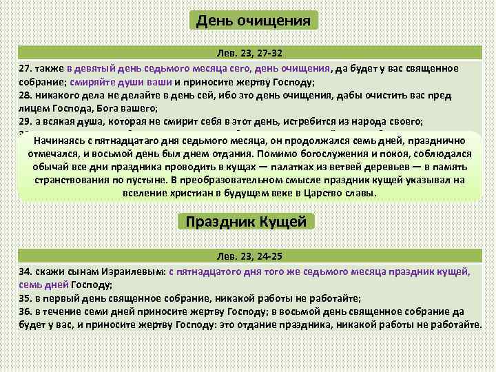 День очищения Лев. 23, 27 -32 27. также в девятый день седьмого месяца сего,