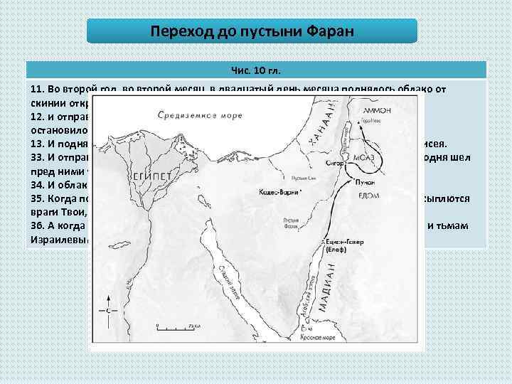 Переход до пустыни Фаран Чис. 10 гл. 11. Во второй год, во второй месяц,