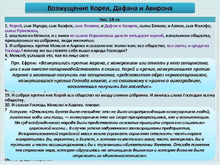 Возмущение Корея, Дафана и Авирона Чис. 16 гл. 1. Корей, сын Ицгара, сын Каафов,