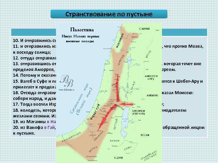 Странствование по пустыне Чис. 21 гл. 10. И отправились сыны Израилевы и остановились в