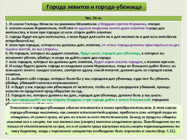 Города левитов и города-убежища Чис. 35 гл. 1. И сказал Господь Моисею на равнинах