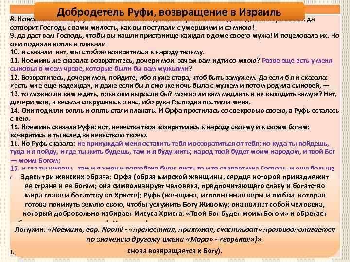 1, 8 -22 Добродетель Руфи, Руф. возвратитесь каждая Израиль своей; да возвращение в в