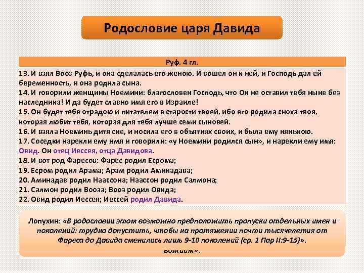 Родословие царя Давида Руф. 4 гл. 13. И взял Вооз Руфь, и она сделалась