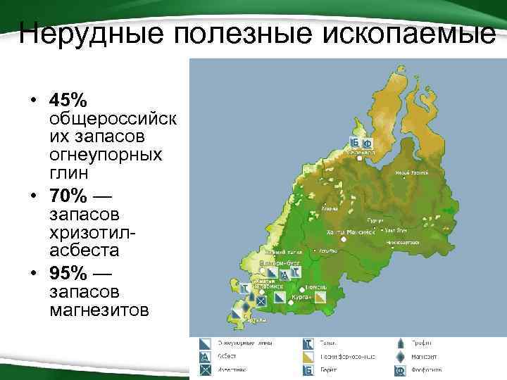 Нерудные полезные ископаемые • 45% общероссийск их запасов огнеупорных глин • 70% — запасов