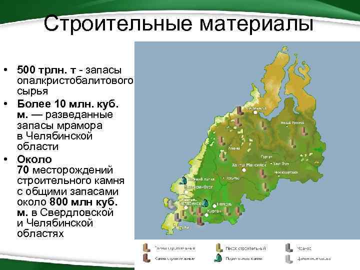 Строительные материалы • 500 трлн. т - запасы опалкристобалитового сырья • Более 10 млн.