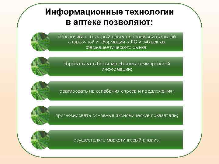 Формы информационных технологий