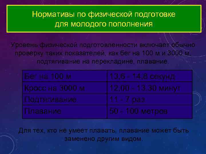 Нормативы по физической подготовке для молодого пополнения Уровень физической подготовленности включает обычно проверку таких