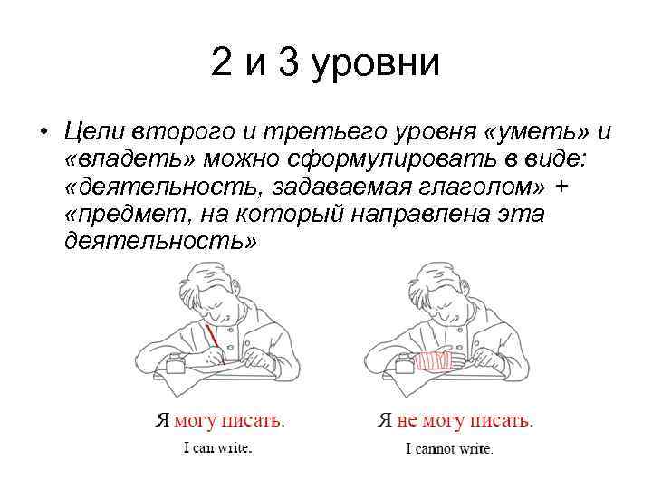 2 и 3 уровни • Цели второго и третьего уровня «уметь» и «владеть» можно