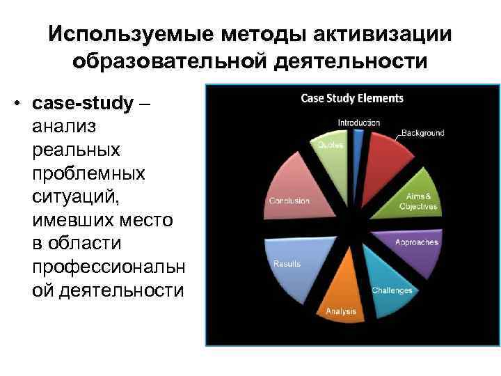 Используемые методы активизации образовательной деятельности • case-study – анализ реальных проблемных ситуаций, имевших место