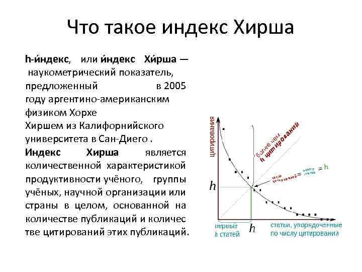 Что такое индекс Хирша h-и ндекс, или и ндекс Хи рша — наукометрический показатель,