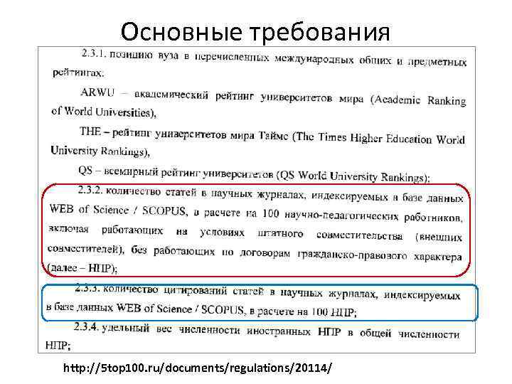 Основные требования http: //5 top 100. ru/documents/regulations/20114/ 