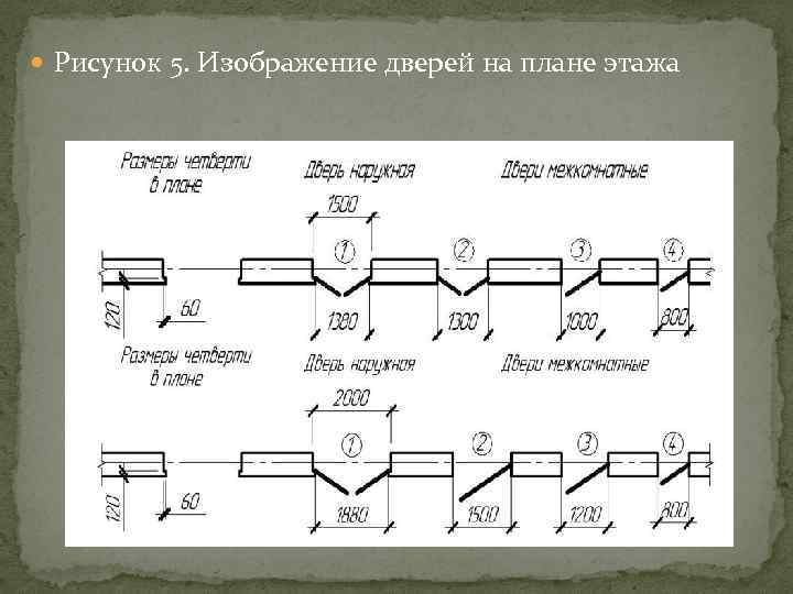  Рисунок 5. Изображение дверей на плане этажа 