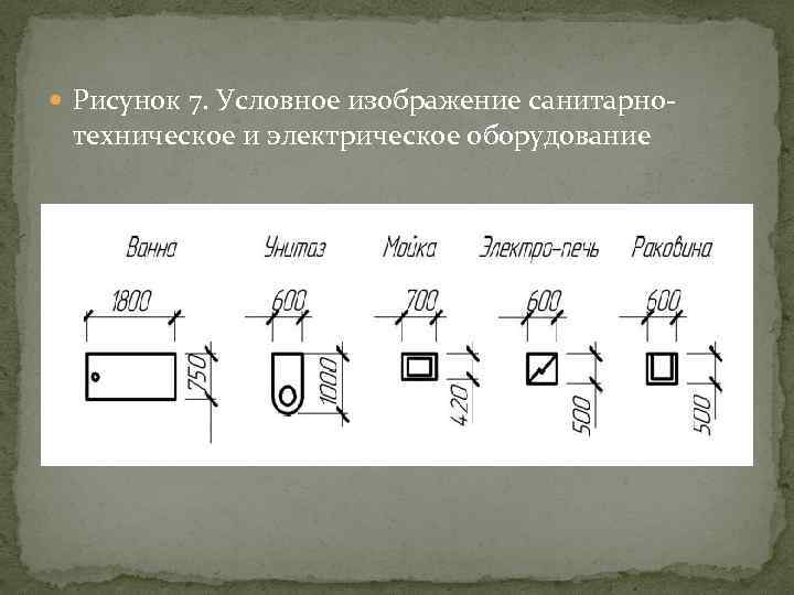  Рисунок 7. Условное изображение санитарно- техническое и электрическое оборудование 