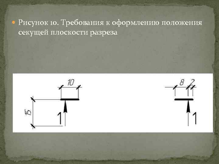  Рисунок 10. Требования к оформлению положения секущей плоскости разреза 