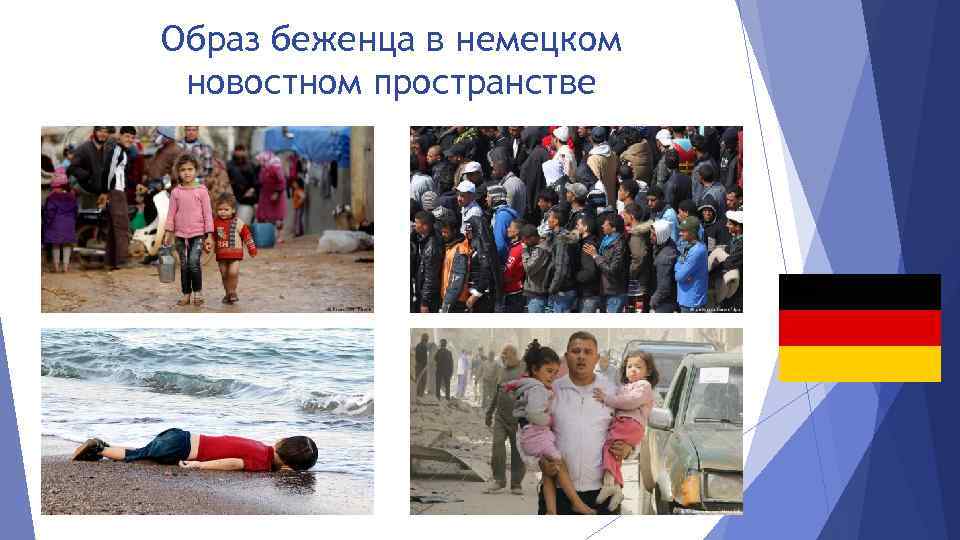 Образ беженца в немецком новостном пространстве 