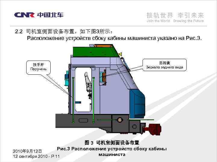 2. 2 司机室侧面设备布置，如下图 3所示： Расположение устройств сбоку кабины машиниста указано на Рис. 3. 扶手杆