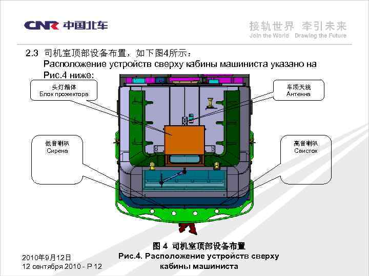 2. 3 司机室顶部设备布置，如下图 4所示： Расположение устройств сверху кабины машиниста указано на Рис. 4 ниже: