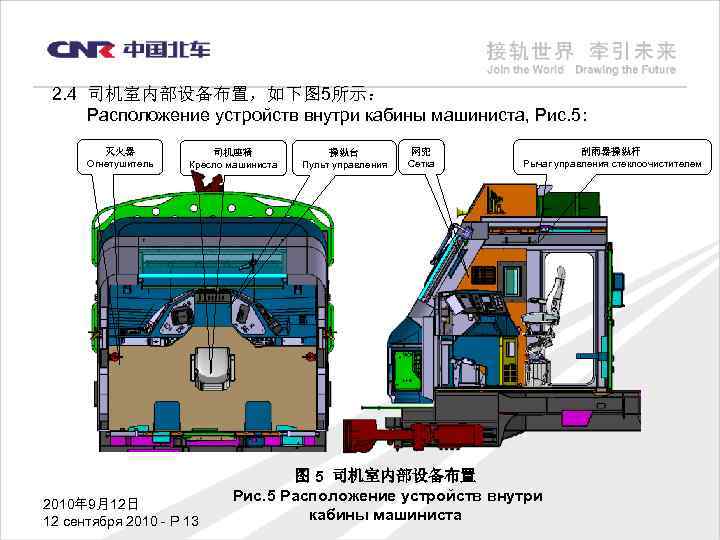 2. 4 司机室内部设备布置，如下图 5所示： Расположение устройств внутри кабины машиниста, Рис. 5: 灭火器 Огнетушитель 司机座椅