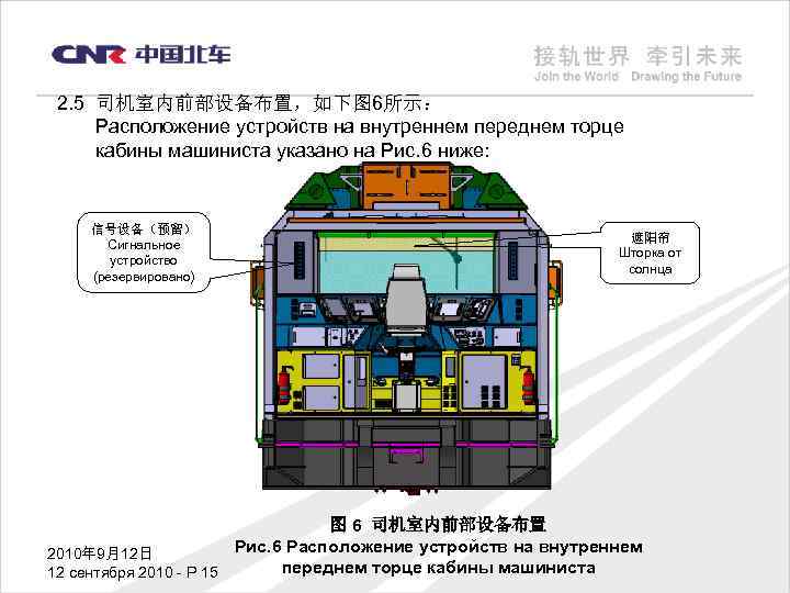 2. 5 司机室内前部设备布置，如下图 6所示： Расположение устройств на внутреннем переднем торце кабины машиниста указано на