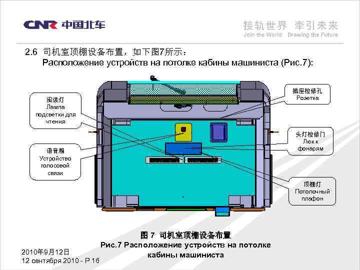 2. 6 司机室顶棚设备布置，如下图 7所示： Расположение устройств на потолке кабины машиниста (Рис. 7): 插座检修孔 Розетка