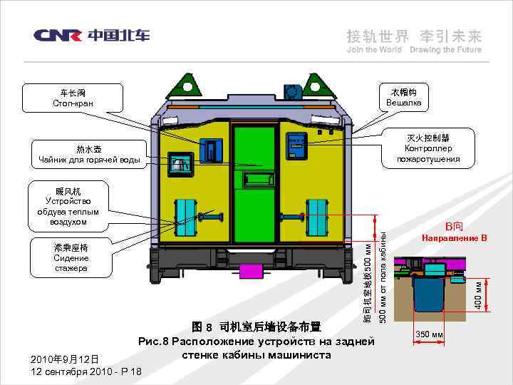 衣帽钩 Вешалка 车长阀 Стоп-кран 灭火控制器 Контроллер пожаротушения 热水壶 Чайник для горячей воды 图 8