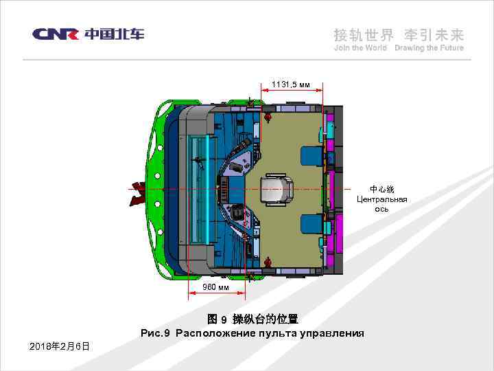 1131, 5 мм 中心线 Центральная ось 960 мм 图 9 操纵台的位置 Рис. 9 Расположение