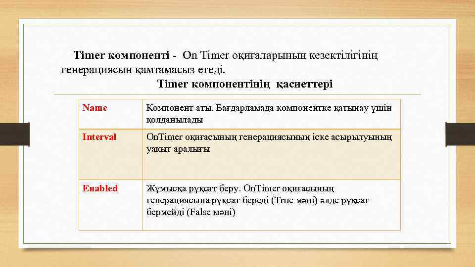 Timer компоненті - On Timer оқиғаларының кезектілігінің генерациясын қамтамасыз етеді. Timer компонентінің қасиеттері Name