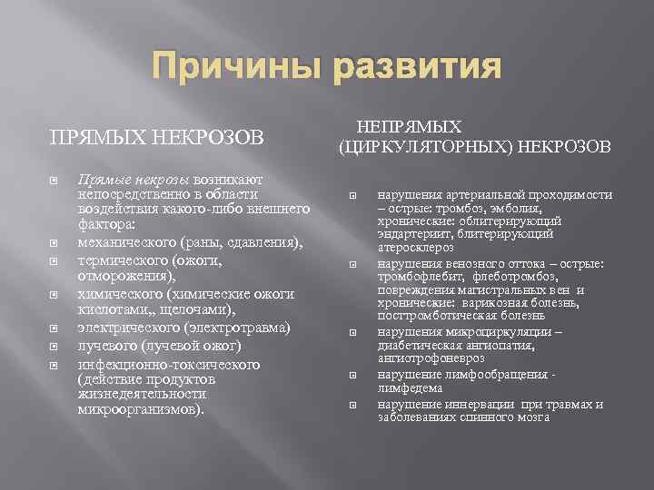 Причины развития ПРЯМЫХ НЕКРОЗОВ Прямые некрозы возникают непосредственно в области воздействия какого либо внешнего